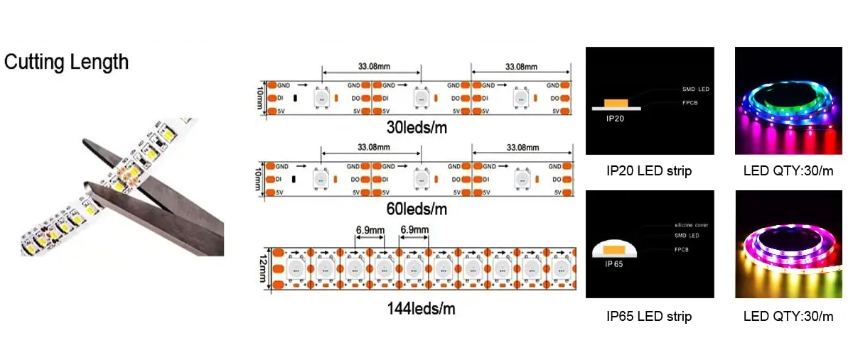 ws2812b led strip